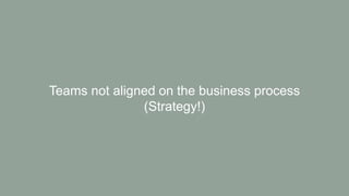 Teams not aligned on the business process
(Strategy!)
 