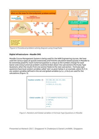 Figure 4. Procedural problem-solving diagram using CmapTools
Digital Infrastructure – Moodle CMS
Moodle Course Management System is being used for the WMI Engineering courses. We have
used the various types of quizzes extensively and find the calculation-based quizzes in Moodle to
be extremely powerful. Each numerical question is unique as the numbers change for each
leaner and a long numerical problem could be broken down into sub-sections (Formulas Type
Question), when the results from one section feeds to the next sub-section. Formulas type
questions have local random variables called ‘sets’ as given below in an example, where M, P, A
are random variables defined in the set and global variables (a, b, c, d & e) are used for the
calculations (Figure. 5).
Figure 5. Random and Global variables in Formula Type Questions in Moodle
Presented at Martech 2017, Singapore/ K.Chatterjea & Daniel Lim/WMI, Singapore
 