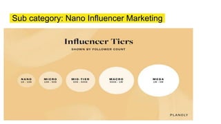 Sub category: Nano Influencer Marketing
 