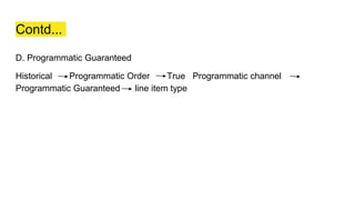 Contd...
D. Programmatic Guaranteed
Historical Programmatic Order True Programmatic channel
Programmatic Guaranteed line item type
 