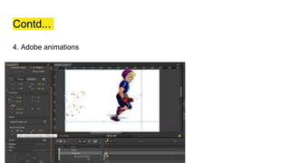 Contd...
4. Adobe animations
 