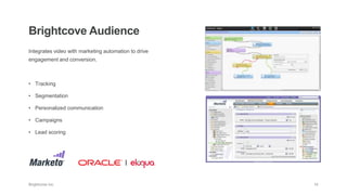 Integrates video with marketing automation to drive
engagement and conversion.
• Tracking
• Segmentation
• Personalized communication
• Campaigns
• Lead scoring
Brightcove Audience
 