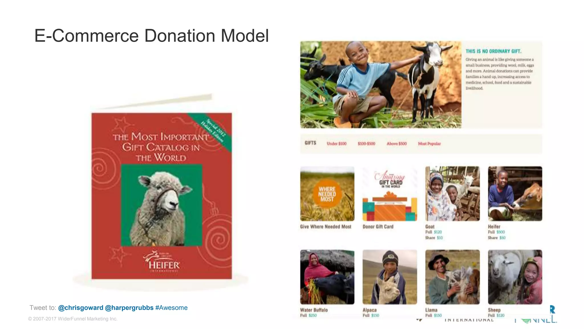 © 2007-2017 WiderFunnel Marketing Inc.
Tweet to: @chrisgoward @harpergrubbs #Awesome
E-Commerce Donation Model
 