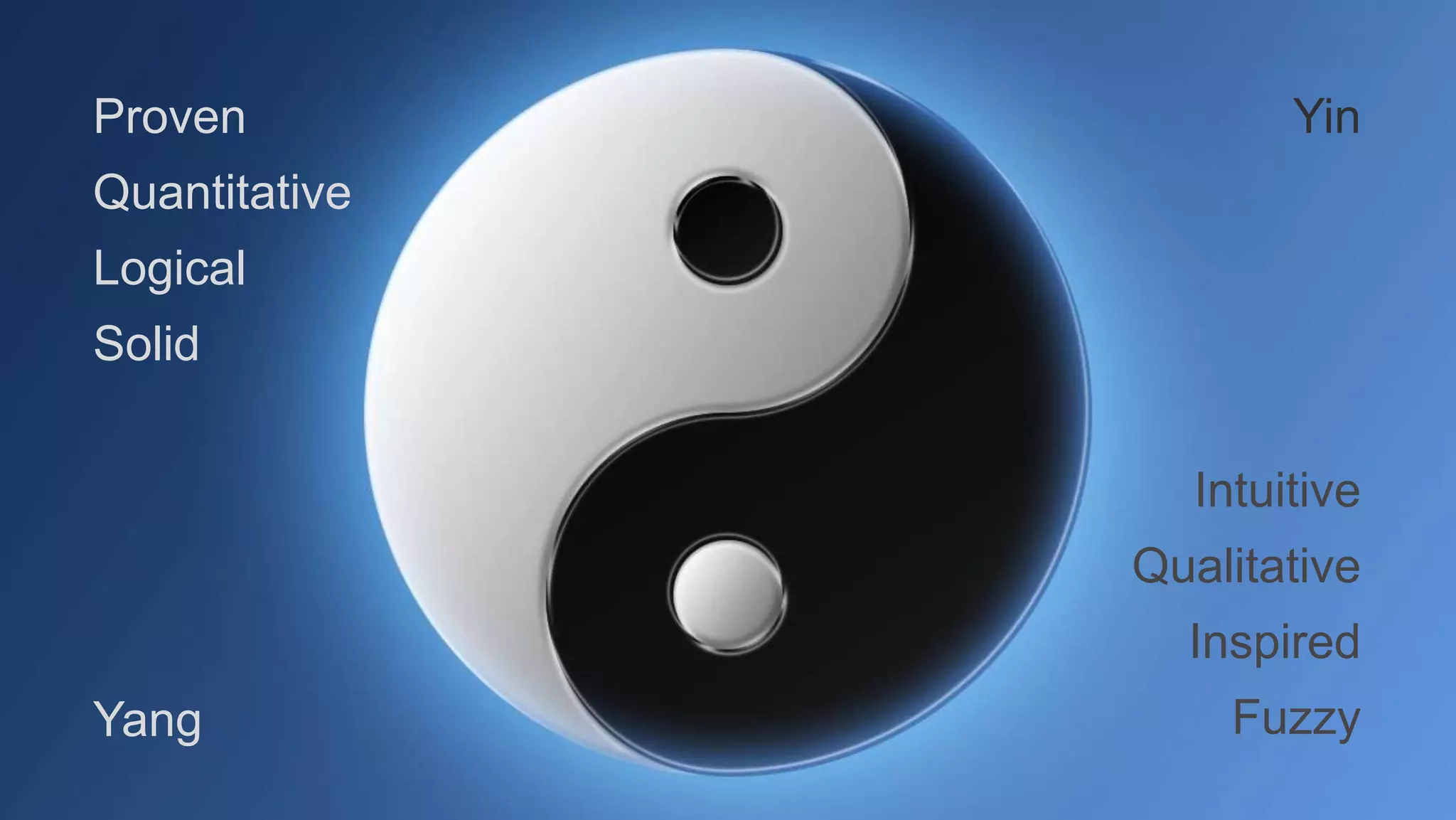 © 2007-2017 WiderFunnel Marketing Inc.
Tweet to: @chrisgoward @harpergrubbs #Awesome
Proven
Quantitative
Logical
Solid
Intuitive
Qualitative
Inspired
FuzzyYang
Yin
 