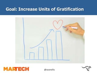 Goal: Increase Units of Gratification 
@seanellis 
 