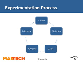 Experimentation Process 
1. Ideas 
@seanellis 
2.Prioritize 
5.Optimize 
4.Analyze 3.Test 
 