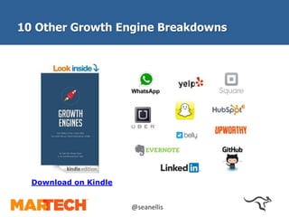 10 Other Growth Engine Breakdowns 
@seanellis 
Download on Kindle 
 