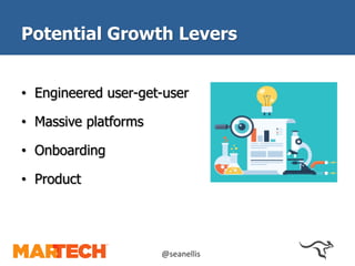 Potential Growth Levers 
• Engineered user-get-user 
• Massive platforms 
• Onboarding 
• Product 
@seanellis 
 