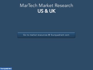 Go to market resources @ fourquadrant.com
MarTech Market Research
US & UK
 