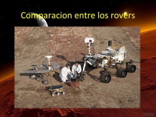 Comparacion entre los rovers

 
