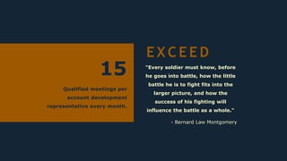 E X C E E D
"Every soldier must know, before
he goes into battle, how the little
battle he is to fight fits into the
larger picture, and how the
success of his fighting will
influence the battle as a whole."
- Bernard Law Montgomery
15
Qualified meetings per
account development
representative every month.
 