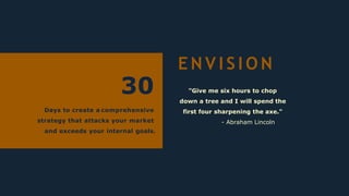 E N V I S I O N
30
Days to create a comprehensive
strategy that attacks your market
and exceeds your internal goals.
"Give me six hours to chop
down a tree and I will spend the
first four sharpening the axe."
- Abraham Lincoln
 