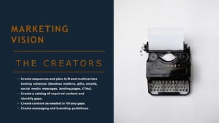 MARKETING
VISION
• Create sequences and plan A/B and multivariate
testing schemas (Sendoso mailers, gifts, emails,
social media messages, landing pages, CTAs).
• Create a catalog of required content and
identify gaps.
• Create content as needed to fill any gaps.
• Create messaging and branding guidelines.
T H E C R E A T O R S
 