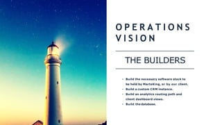 • Build the necessary software stack to
be held by MarteKing, or by our client.
• Build a custom CRM instance.
• Build an analytics routing path and
client dashboard views.
• Build the database.
O P E R A T I O N S
V I S I O N
THE BUILDERS
 