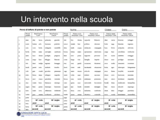 Un intervento nella scuola
 