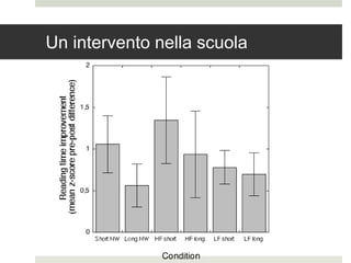 Un intervento nella scuola
 