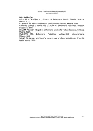 APUNTES Y NOTAS DE ENFERMERÍA MATERNO INFANTIL.
                                        Curso Académico 2008/09.


BIBLIOGRAFÍA
AGUILAR CORDERO MJ. Tratado de Enfermería infantil. Elsevier Science.
Madrid. 2003.
COBOS N, ed. Asma, enfermedad crónica infantil. Doyma. Madrid. 1998.
CHAURE LÓPEZ I, INAREJOS GARCÍA M. Enfermería Pediátrica. Masson.
Barcelona. 2001.
DÍAZ M. Atención integral de enfermería en el niño y el adolescente. Síntesis.
Madrid. 1994.
MUSCARI ME. Enfermería Pediátrica. McGraw-Hill. Interamericana.
México.1999.
WONG DL. Whaley and Wong´s. Nursing care of infants and children. 6ª ed. St.
Louis: Mosby, 1999.




                                 Dpto. Ciencias de la Salud. Área de Enfermería.                       227
            Profesorado: Grupo de mañana: Carmen Álvarez Nieto. Grupo de tarde: Manuel Linares Abad.
 