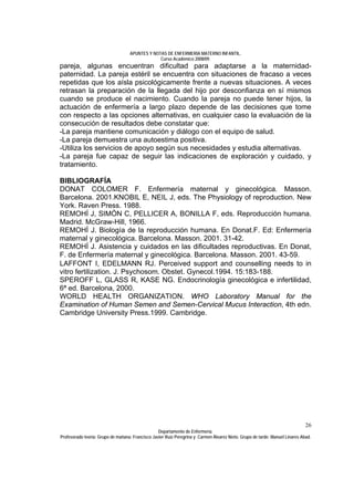 APUNTES Y NOTAS DE ENFERMERÍA MATERNO INFANTIL.
                                                Curso Académico 2008/09.
pareja, algunas encuentran dificultad para adaptarse a la maternidad-
paternidad. La pareja estéril se encuentra con situaciones de fracaso a veces
repetidas que los aísla psicológicamente frente a nuevas situaciones. A veces
retrasan la preparación de la llegada del hijo por desconfianza en sí mismos
cuando se produce el nacimiento. Cuando la pareja no puede tener hijos, la
actuación de enfermería a largo plazo depende de las decisiones que tome
con respecto a las opciones alternativas, en cualquier caso la evaluación de la
consecución de resultados debe constatar que:
-La pareja mantiene comunicación y diálogo con el equipo de salud.
-La pareja demuestra una autoestima positiva.
-Utiliza los servicios de apoyo según sus necesidades y estudia alternativas.
-La pareja fue capaz de seguir las indicaciones de exploración y cuidado, y
tratamiento.

BIBLIOGRAFÍA
DONAT COLOMER F. Enfermería maternal y ginecológica. Masson.
Barcelona. 2001.KNOBIL E, NEIL J, eds. The Physiology of reproduction. New
York. Raven Press. 1988.
REMOHÍ J, SIMÓN C, PELLICER A, BONILLA F, eds. Reproducción humana.
Madrid. McGraw-Hill, 1966.
REMOHÍ J. Biología de la reproducción humana. En Donat.F. Ed: Enfermería
maternal y ginecológica. Barcelona. Masson. 2001. 31-42.
REMOHÍ J. Asistencia y cuidados en las dificultades reproductivas. En Donat,
F. de Enfermería maternal y ginecológica. Barcelona. Masson. 2001. 43-59.
LAFFONT I, EDELMANN RJ. Perceived support and counselling needs to in
vitro fertilization. J. Psychosom. Obstet. Gynecol.1994. 15:183-188.
SPEROFF L, GLASS R, KASE NG. Endocrinología ginecológica e infertilidad,
6ª ed. Barcelona, 2000.
WORLD HEALTH ORGANIZATION. WHO Laboratory Manual for the
Examination of Human Semen and Semen-Cervical Mucus Interaction, 4th edn.
Cambridge University Press.1999. Cambridge.




                                                                                                                              26
                                                  Departamento de Enfermería.
Profesorado teoría: Grupo de mañana: Francisco Javier Ruíz Peregrina y Carmen Álvarez Nieto. Grupo de tarde: Manuel Linares Abad.
 