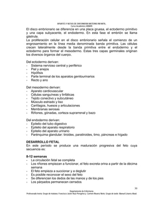 APUNTES Y NOTAS DE ENFERMERÍA MATERNO INFANTIL.
                                                Curso Académico 2008/09.
El disco embrionario se diferencia en una placa gruesa, el ectodermo primitivo
y una capa subyacente, el endodermo. En esta fase el embrión se llama
gástrula.
La proliferación celular en el disco embrionario señala el comienzo de un
engrosamiento en la línea media denominada banda primitiva. Las células
crecen lateralmente desde la banda primitiva entre el endodermo y el
ectodermo para formar el mesodermo. Estas tres capas germinales originan
los diversos órganos del cuerpo.

Del ectodermo derivan:
- Sistema nervioso central y periférico
- Piel y anejos
- Hipófisis
- Parte terminal de los aparatos genitourinarios
- Recto y ano

Del mesodermo derivan:
- Aparato cardiovascular
- Células sanguíneas y linfáticas
- Tejido conectivo y subcutáneo
- Músculo estriado y liso
- Cartílagos, huesos y articulaciones
- Membranas serosas
- Riñones, gónadas, corteza suprarrenal y bazo

Del endodermo derivan:
- Epitelio del tubo digestivo
- Epitelio del aparato respiratorio
- Epitelio del aparato urinario
- Parénquima glandular: tiroides, paratiroides, timo, páncreas e hígado

DESARROLLO FETAL
En este período se produce una maduración progresiva del feto cuya
secuencia es:

8-12 semanas
- La circulación fetal se completa
- Los riñones empiezan a funcionar, el feto excreta orina a partir de la décima
   semana
- El feto empieza a succionar y a deglutir
- Es posible reconocer el sexo del feto
- Se diferencian los dedos de las manos y de los pies
- Los párpados permanecen cerrados
                                                                                                                              30
                                                  Departamento de Enfermería.
Profesorado teoría: Grupo de mañana: Francisco Javier Ruíz Peregrina y Carmen Álvarez Nieto. Grupo de tarde: Manuel Linares Abad.
 