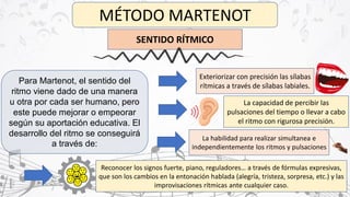 MÉTODO MARTENOT
SENTIDO RÍTMICO
Exteriorizar con precisión las sílabas
rítmicas a través de sílabas labiales.
La capacidad de percibir las
pulsaciones del tiempo o llevar a cabo
el ritmo con rigurosa precisión.
Para Martenot, el sentido del
ritmo viene dado de una manera
u otra por cada ser humano, pero
este puede mejorar o empeorar
según su aportación educativa. El
desarrollo del ritmo se conseguirá
a través de:
La habilidad para realizar simultanea e
independientemente los ritmos y pulsaciones
Reconocer los signos fuerte, piano, reguladores… a través de fórmulas expresivas,
que son los cambios en la entonación hablada (alegría, tristeza, sorpresa, etc.) y las
improvisaciones rítmicas ante cualquier caso.
 