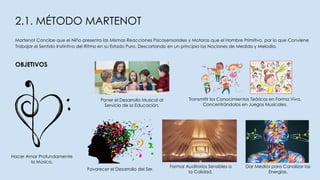 2.1. MÉTODO MARTENOT
Martenot Concibe que el Niño presenta las Mismas Reacciones Psicosensoriales y Motoras que el Hombre Primitivo, por lo que Conviene
Trabajar el Sentido Instintivo del Ritmo en su Estado Puro, Descartando en un principio las Nociones de Medida y Melodía.
OBJETIVOS
Hacer Amar Profundamente
la Música.
Poner el Desarrollo Musical al
Servicio de la Educación.
Transmitir los Conocimientos Teóricos en Forma Viva,
Concentrándolos en Juegos Musicales.
Favorecer el Desarrollo del Ser.
Dar Medios para Canalizar las
Energías.
Formar Auditorios Sensibles a
la Calidad.
 