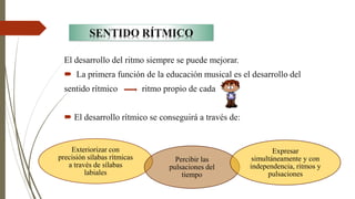El desarrollo del ritmo siempre se puede mejorar.
 La primera función de la educación musical es el desarrollo del
sentido rítmico ritmo propio de cada
 El desarrollo rítmico se conseguirá a través de:
SENTIDO RÍTMICO
Exteriorizar con
precisión sílabas rítmicas
a través de sílabas
labiales
Percibir las
pulsaciones del
tiempo
Expresar
simultáneamente y con
independencia, ritmos y
pulsaciones
 