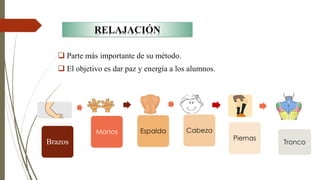 ❑ Parte más importante de su método.
❑ El objetivo es dar paz y energía a los alumnos.
RELAJACIÓN
Brazos
Manos Espalda Cabeza
Piernas
Tronco
 