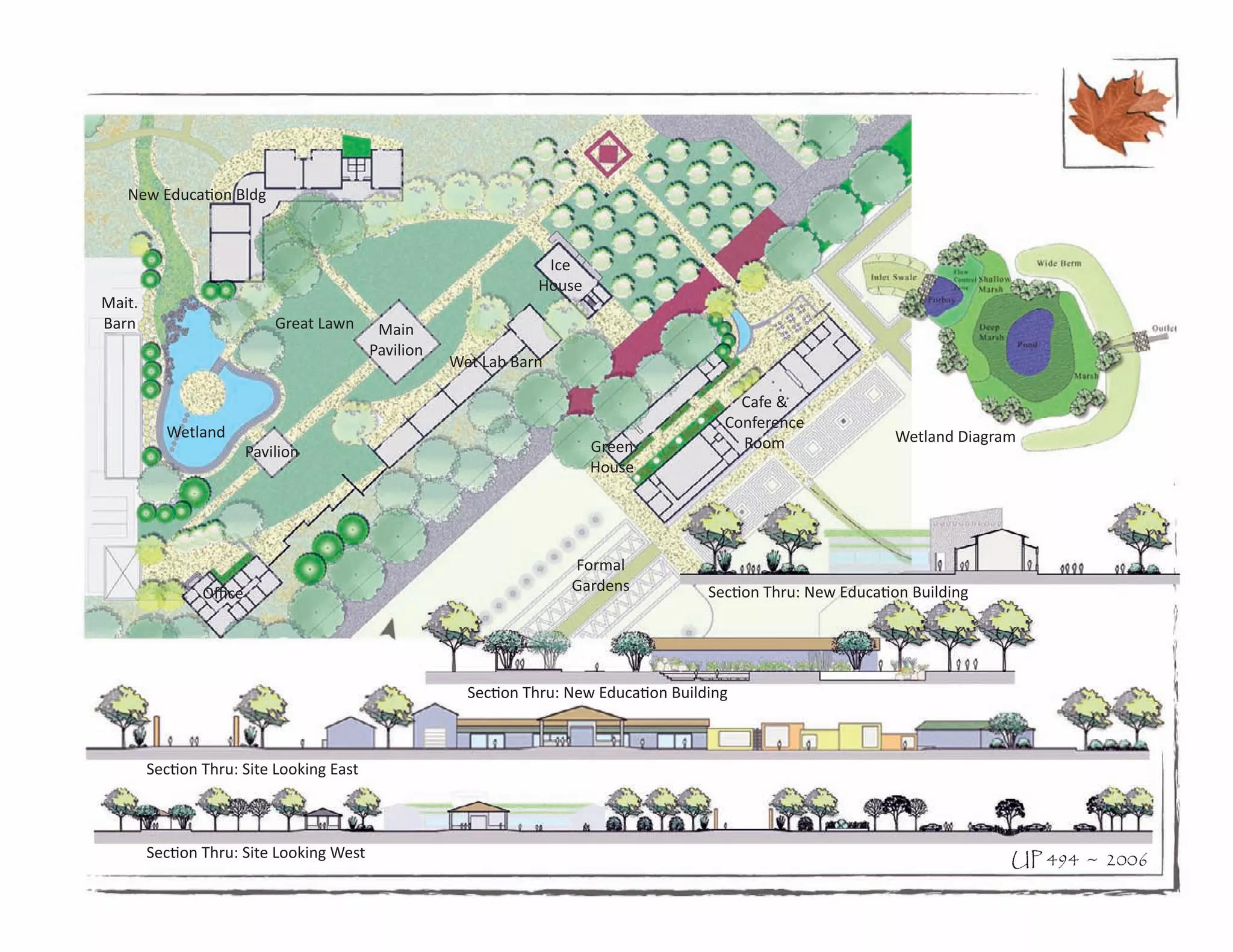 New Education Bldg



                                                                 Ice
                                                                House
Mait.
Barn                         Great Lawn    Main
                                          Pavilion
                                                     Wet Lab Barn

                                                                                            Cafe &
                                                                                          Conference
          Wetland                                                                                                Wetland Diagram
                                                                        Green               Room
                         Pavilion
                                                                        House




                                                                     Formal
                Office                                               Gardens            Section Thru: New Education Building




                                                       Section Thru: New Education Building



        Section Thru: Site Looking East



        Section Thru: Site Looking West                                                                                        UP 494 ~ 2006
 