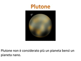 Plutone non è considerato più un pianeta bensì un
pianeta nano.

 