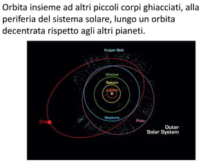 Orbita insieme ad altri piccoli corpi ghiacciati, alla
periferia del sistema solare, lungo un orbita
decentrata rispetto agli altri pianeti.

 