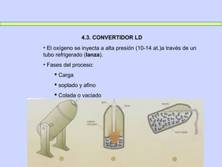 4.3. CONVERTIDOR LD
• El oxígeno se inyecta a alta presión (10-14 at.)a través de un
tubo refrigerado (lanza).
• Fases del proceso:
 Carga
 soplado y afino
 Colada o vaciado
 