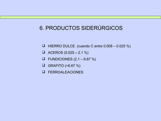 6. PRODUCTOS SIDERÚRGICOS
 HIERRO DULCE (cuando C entre 0.008 – 0.025 %)
 ACEROS (0.025 – 2.1 %)
 FUNDICIONES (2.1 – 6.67 %)
 GRAFITO (>6.67 %)
 FERROALEACIONES
 