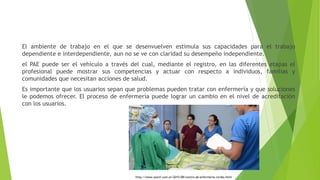 El ambiente de trabajo en el que se desenvuelven estimula sus capacidades para el trabajo
dependiente e interdependiente, aun no se ve con claridad su desempeño independiente.
el PAE puede ser el vehículo a través del cual, mediante el registro, en las diferentes etapas el
profesional puede mostrar sus competencias y actuar con respecto a individuos, familias y
comunidades que necesitan acciones de salud.
Es importante que los usuarios sepan que problemas pueden tratar con enfermería y que soluciones
le podemos ofrecer. El proceso de enfermería puede lograr un cambio en el nivel de acreditación
con los usuarios.
http://www.anenf.com.ar/2015/08/centro-de-enfermeria-recibe.html
 