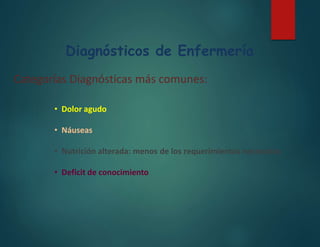 Diagnósticos de Enfermería
Categorías Diagnósticas más comunes:
• Dolor agudo
• Náuseas
• Nutrición alterada: menos de los requerimientos necesarios
• Deficit de conocimiento
 