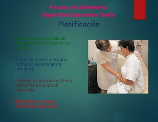 Proceso de Enfermería
Etapa Post-Operatoria Tardía
Planificación
 Recibir reporte de Sala de
Recuperaciones y estimar al
cliente
 Estimular a toser y respirar
profundo (espirometría
incentiva)
 Cambiar de posición q 2 hrs y
alineamiento corporal
adecuado
 Medir I&O y proveer
hidratación adecuada
 