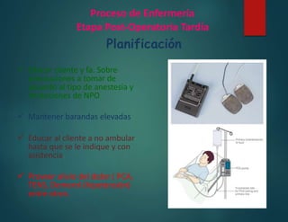 Proceso de Enfermería
Etapa Post-Operatoria Tardía
Planificación
 Educar cliente y fa. Sobre
precauciones a tomar de
acuerdo al tipo de anestesia y
limitaciones de NPO
 Mantener barandas elevadas
 Educar al cliente a no ambular
hasta que se le indique y con
asistencia
 Proveer alivio del dolor ( PCA,
TENS, Demerol (hipotensión)
entre otros.
 