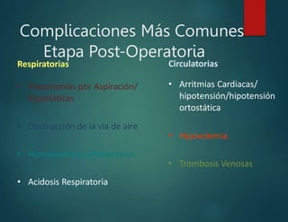 Complicaciones Más Comunes
Etapa Post-Operatoria
• Pneumonías por Aspiración/
hipostáticas
• Obstrucción de la vía de aire
• Hipoventilación/Atelectasia
• Acidosis Respiratoria
Respiratorias Circulatorias
• Arritmias Cardiacas/
hipotensión/hipotensión
ortostática
• Hipovolemia
• Trombosis Venosas
 