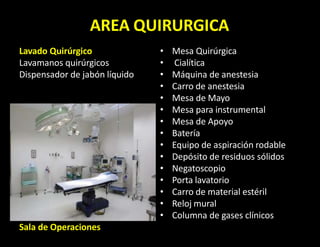 AREA QUIRURGICA
Lavado Quirúrgico
Lavamanos quirúrgicos
Dispensador de jabón líquido
Sala de Operaciones
• Mesa Quirúrgica
• Cialítica
• Máquina de anestesia
• Carro de anestesia
• Mesa de Mayo
• Mesa para instrumental
• Mesa de Apoyo
• Batería
• Equipo de aspiración rodable
• Depósito de residuos sólidos
• Negatoscopio
• Porta lavatorio
• Carro de material estéril
• Reloj mural
• Columna de gases clínicos
 