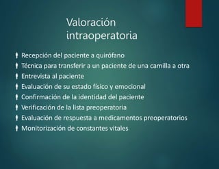 Valoración
intraoperatoria
Recepción del paciente a quirófano
Técnica para transferir a un paciente de una camilla a otra
Entrevista al paciente
Evaluación de su estado físico y emocional
Confirmación de la identidad del paciente
Verificación de la lista preoperatoria
Evaluación de respuesta a medicamentos preoperatorios
Monitorización de constantes vitales
 
