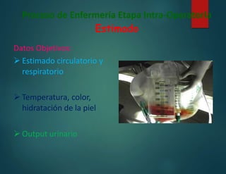 Proceso de Enfermería Etapa Intra-Operatoria
Estimado
Datos Objetivos:
 Estimado circulatorio y
respiratorio
 Temperatura, color,
hidratación de la piel
 Output urinario
 