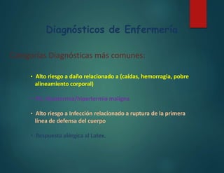 Diagnósticos de Enfermería
Categorías Diagnósticas más comunes:
• Alto riesgo a daño relacionado a (caídas, hemorragia, pobre
alineamiento corporal)
• PC: Hipotermia/hipertermia maligna
• Alto riesgo a Infección relacionado a ruptura de la primera
línea de defensa del cuerpo
• Respuesta alérgica al Latex.
 