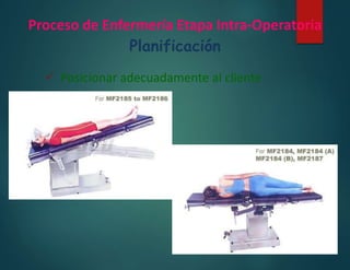 Proceso de Enfermería Etapa Intra-Operatoria
Planificación
 Posicionar adecuadamente al cliente
Jack- Knife
Lateral Recumbente
Trendelenburg
 