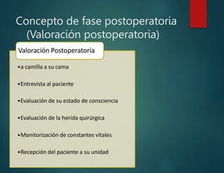 Concepto de fase postoperatoria
(Valoración postoperatoria)
Valoración Postoperatoria
•a camilla a su cama
•Entrevista al paciente
•Evaluación de su estado de consciencia
•Evaluación de la herida quirúrgica
•Monitorización de constantes vitales
•Recepción del paciente a su unidad
 