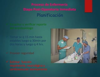 Proceso de Enfermería
Etapa Post-Operatoria Inmediata
Planificación
 Escuchar y verificar reporte
del anestesiólogo
 Tomar sv q 15 min hasta
estables luego q 30min por
dos horas y luego q 4 hrs.
 Proveer seguridad
 Estimar función
respiratoria, neurológica y
cardiovascular atentamente
 