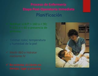 Proceso de Enfermería
Etapa Post-Operatoria Inmediata
Planificación
 Notificar si B/P > 160 o < 90;
P>120 o < 60 o presencia de
arritmias
 Estimar color, temperatura
y humedad de la piel
 Medir I&O e hidratar
mediante IV
 Re-orientar al cliente en
tiempo, lugar y persona
 
