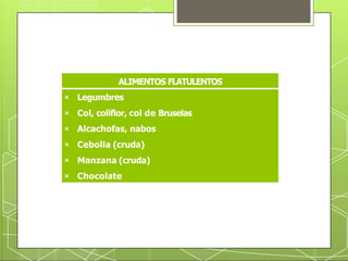 ALIMENTOS FLATULENTOS
× Legumbres
× Col, coliflor, col de Bruselas
× Alcachofas, nabos
× Cebolla (cruda)
× Manzana (cruda)
× Chocolate
 