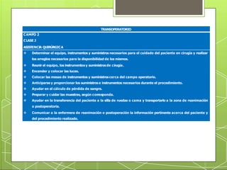 TRANSOPERATORIO
CAMPO 2
CLASE J
ASISTENCIA QUIRÚRGICA
 Determinar el equipo, instrumentos y suministros necesarios para el cuidado del paciente en cirugía y realizar
los arreglos necesarios para la disponibilidad de los mismos.
 Reunir el equipo, los instrumentos y suministrosde cirugía.
 Encender y colocar las luces.
 Colocar las mesas de instrumentos y suministros cerca del campo operatorio.
 Anticiparse y proporcionar los suministros e instrumentos necesarios durante el procedimiento.
 Ayudar en el cálculo de pérdida de sangre.
 Preparar y cuidar las muestras, según corresponda.
 Ayudar en la transferencia del paciente a la silla de ruedas o cama y transportarlo a la zona de reanimación
o postoperatoria.
 Comunicar a la enfermera de reanimación o postoperación la información pertinente acerca del paciente y
del procedimiento realizado.
 