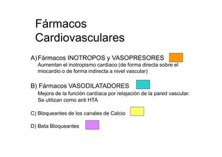 Fármacos
Cardiovasculares
A)Fármacos INOTROPOS y VASOPRESORES
Aumentan el inotropismo cardiaco (de forma directa sobre el
...