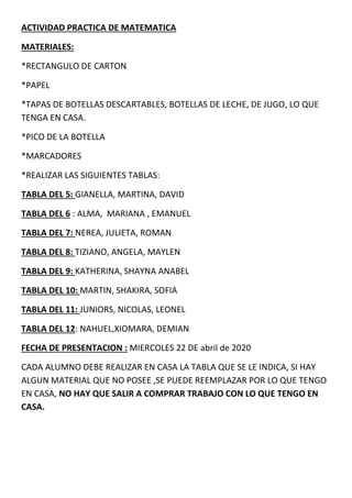 ACTIVIDAD PRACTICA DE MATEMATICA
MATERIALES:
*RECTANGULO DE CARTON
*PAPEL
*TAPAS DE BOTELLAS DESCARTABLES, BOTELLAS DE LECHE, DE JUGO, LO QUE
TENGA EN CASA.
*PICO DE LA BOTELLA
*MARCADORES
*REALIZAR LAS SIGUIENTES TABLAS:
TABLA DEL 5: GIANELLA, MARTINA, DAVID
TABLA DEL 6 : ALMA, MARIANA , EMANUEL
TABLA DEL 7: NEREA, JULIETA, ROMAN
TABLA DEL 8: TIZIANO, ANGELA, MAYLEN
TABLA DEL 9: KATHERINA, SHAYNA ANABEL
TABLA DEL 10: MARTIN, SHAKIRA, SOFIA
TABLA DEL 11: JUNIORS, NICOLAS, LEONEL
TABLA DEL 12: NAHUEL,XIOMARA, DEMIAN
FECHA DE PRESENTACION : MIERCOLES 22 DE abril de 2020
CADA ALUMNO DEBE REALIZAR EN CASA LA TABLA QUE SE LE INDICA, SI HAY
ALGUN MATERIAL QUE NO POSEE ,SE PUEDE REEMPLAZAR POR LO QUE TENGO
EN CASA, NO HAY QUE SALIR A COMPRAR TRABAJO CON LO QUE TENGO EN
CASA.
 