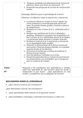  Realizan actividades de afianzamiento de lectura de
palabras, frases que lleven la consonante ‘’L’’
 Responden las preguntas de la ficha de comprensión
lectora
Estrategia didáctica para el aprendizaje de la letra l
Observan a la Maestra trazar la mayúscula y minúscula.
 La maestra dibuja en el patio la letra L ligada, los
niños realizarán el recorrido gateando dentro del
trazo. Se pueden formar grupos y hacerlo a manera
de competencia.
 Realizan en el aire el trazo de la L, utilizando todo el
brazo.
 Reciben una cartulina con la letra L dibujada y
plastilina. Realizan un gusanito con la plastilina y le
dan la forma de la l, colocándola dentro de la imagen
y la presionan hasta alcanzar el tamaño deseado.
 Realizan el trazo de la la L mayúscula y minúscula
en un papelógrafo triple renglón.
 Observan la demostración de la forma correcta de
pronunciar el fonema (lengua colocada en el paladar
superior detrás de los dientes).
 Reconocen el sonido que se forma al combinar el
fonema con las vocales.
 Leen las palabras resaltadas en el texto.
 Finalmente procederemos a realizar los ejercicios de
las demás fichas y las actividades que se proponen
para el cuaderno de trabajo.

Cierre
15”
Pregunta a los estudiantes qué aprendieron y anótalo:
¿Qué han aprendido de este cuento? ¿Qué los ayudó a
comprender lo que leían?. ¿Qué aprendieron en esta
sesión?, ¿cumplieron con su propósito de lectura?
REFLEXIONES SOBRE EL APRENDIZAJE
 ¿Qué avances tuvieron mis estudiantes?
¿Qué dificultades tuvieron mis estudiantes?
 ¿Qué aprendizajes debo reforzar en la siguiente sesión?
 ¿Qué actividades, estrategias y materiales funcionaron y cuáles no?
 